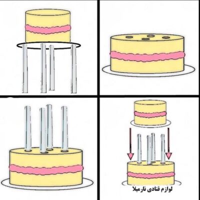 فروش نی طبقه کیک